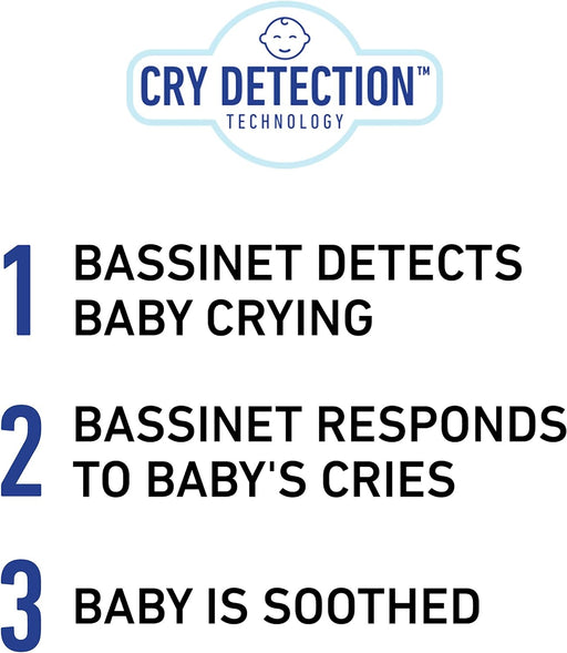 Sense2Snooze Bassinet with Cry Detection Technology | Baby Bassinet Detects and Responds to Babys Cries to Help Soothe Back to Sleep, Ellison, 19 D X 26 W X 41 H Inch (Pack of 1)