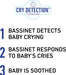 Sense2Snooze Bassinet with Cry Detection Technology | Baby Bassinet Detects and Responds to Babys Cries to Help Soothe Back to Sleep, Ellison, 19 D X 26 W X 41 H Inch (Pack of 1)