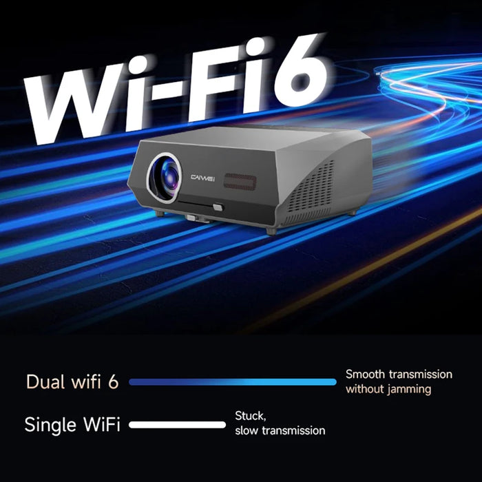 Full HD Home Theater Projector