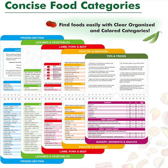 Air Fryer Magnetic Cheat Sheet