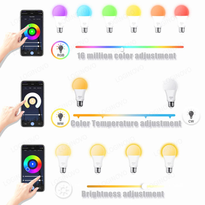 Wi-Fi / Bluetooth Controlled Smart Bulb