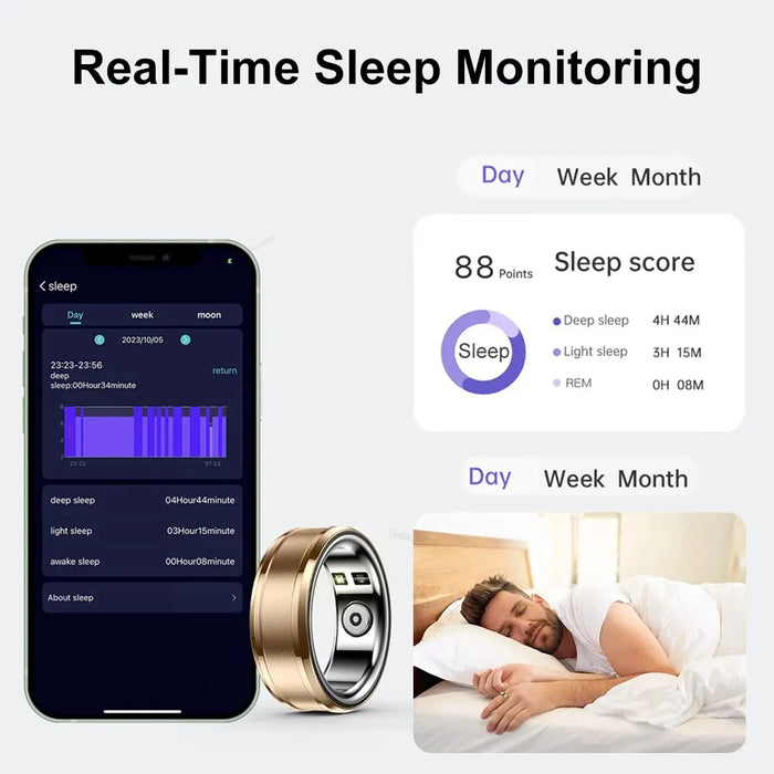 Smart Ring Heart Rate & Body Temperature Monitor