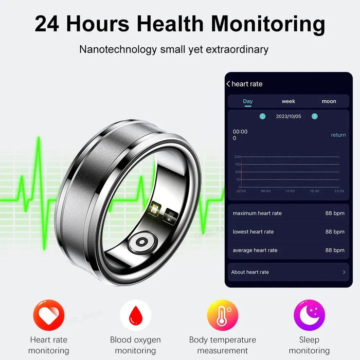 Smart Ring Heart Rate & Body Temperature Monitor