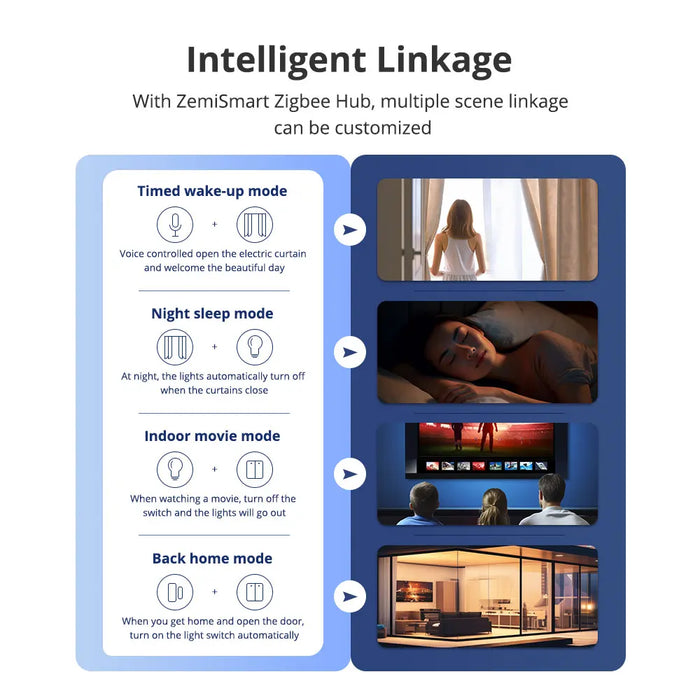 Zigbee Intelligent Hub Smart Devices