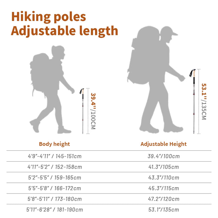 Fiber Trekking Poles