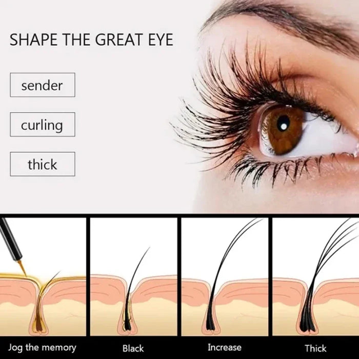 Eyelash Fast Growth Serum