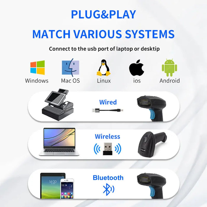 Wireless Barcode Scanner Reader