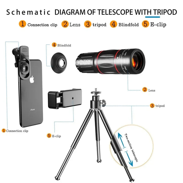 Telephoto Lens 28X HD Phone Camera Lens