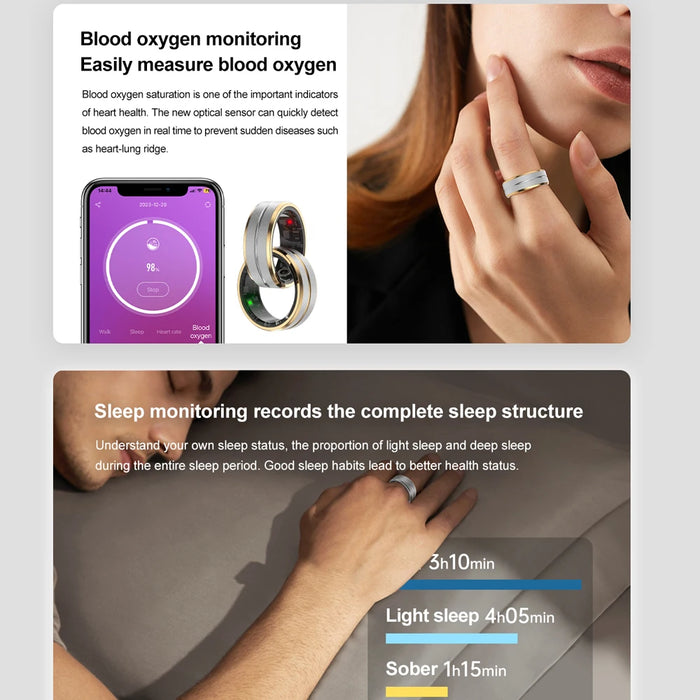 Health Monitoring Stainless Steel Ring