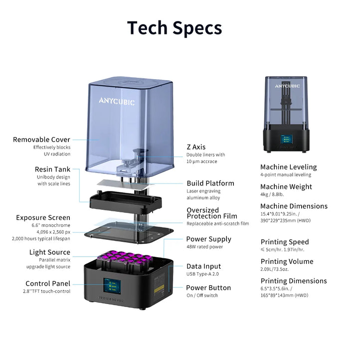 High-Speed 3D Printer