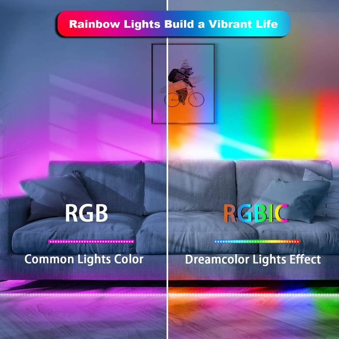 RGBIC Bluetooth LED Strip