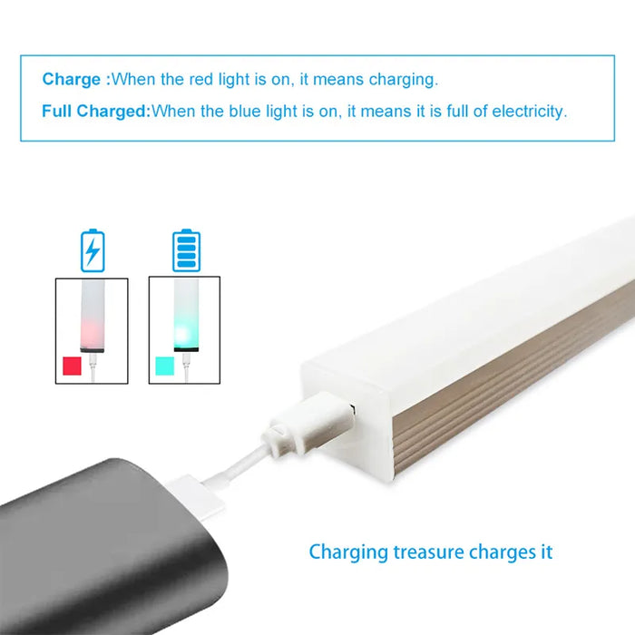 Wireless LED Night Light with Motion Sensor