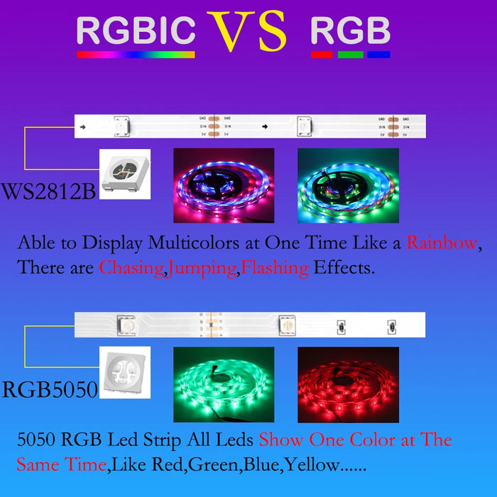 RGBIC Bluetooth LED Strip