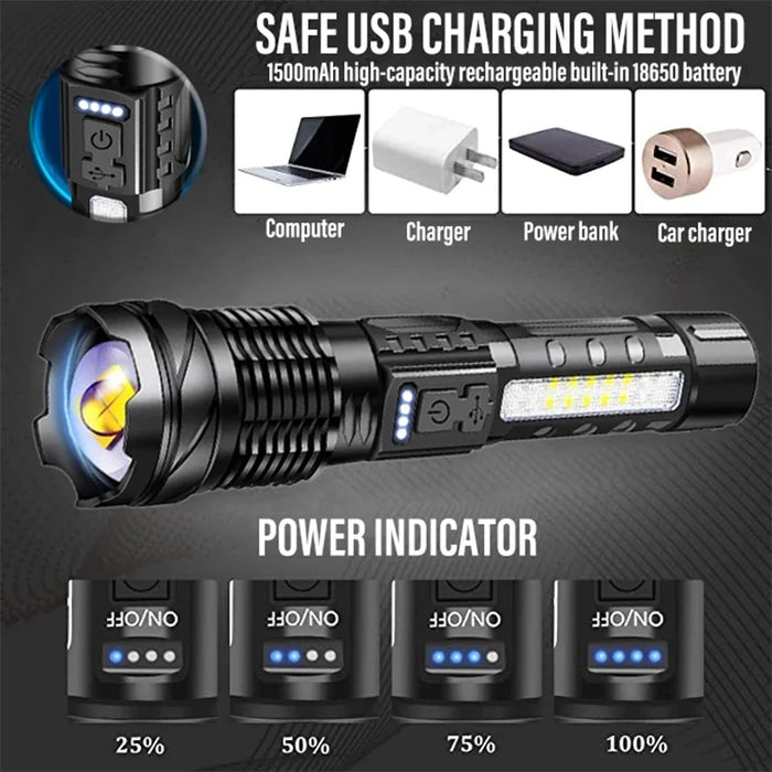 Waterproof LED Flashlight ( XHP70 )